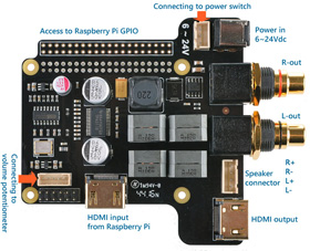 Raspberry Pi Expansion Board